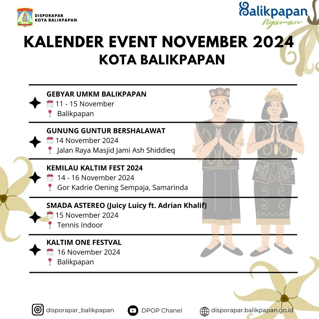 Event 11 - 16 November 2024 Kota Balikpapan