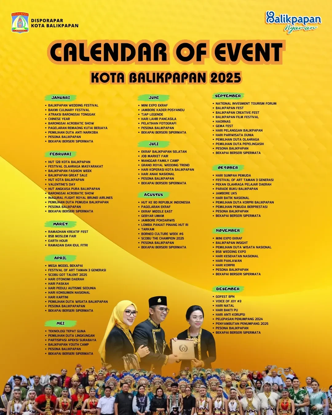 Event Kota Balikpapan Tahun 2025