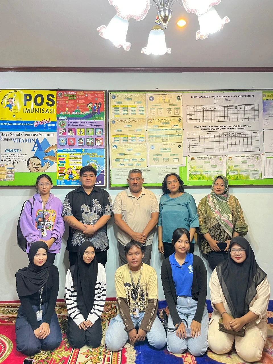 Kunjungan Mahasiswa KKN Universitas Mulawarman ke RT 15 Kelurahan Prapatan Kunjungan Mahasiswa KKN Universitas Mulawarman ke RT 15 Kelurahan Prapatan